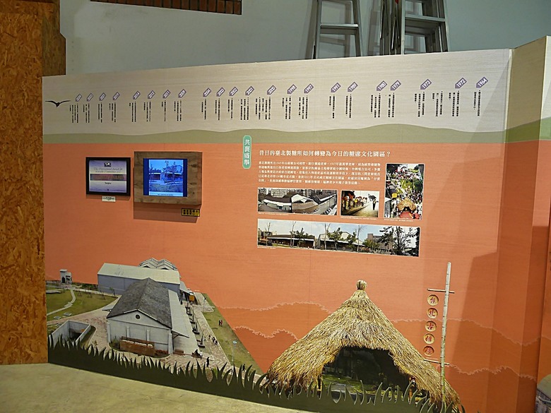 臺北製糖所文化園區、萬華林宅｜星巴克 艋舺門市、仁濟療養院、萬華故事館、青年公園游泳池、金義合行、艋舺集義宮、艋舺洪氏祖厝、萬華國中活動中心、雙園國小健康樓、五〇年代首批整建住宅 — 臺北市區小旅行之南艋舺半日散策
