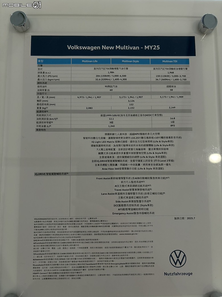 點我看大圖 VW Multivan 試駕心得:從日本 Noah 到台灣 VanLife,家庭 MPV 的好選擇?