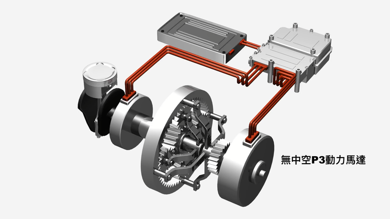 點我看大圖 全新第六代 Forester 油電系統,與 Toyota THS有何異同?