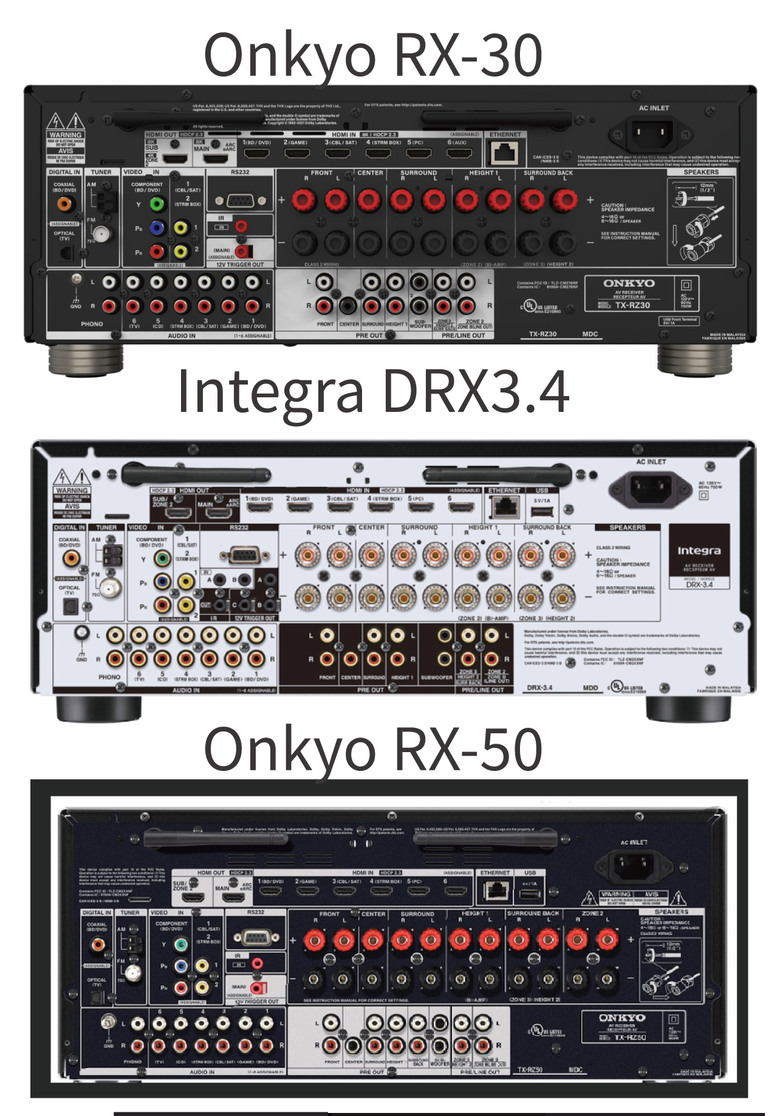 【阿洪開箱中】Onkyo RZ-30 環繞擴大機｜挑戰中階最強全頻 Dirac Live 環繞擴大機! RZ-30/Integra 3.4/RZ-50 規格比較