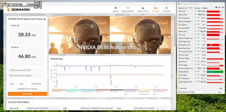 微星 GeForce RTX 5050 8G Gaming OC 顯示卡開箱實測 最平價 RTX 50 顯卡真便宜還是智商稅？
