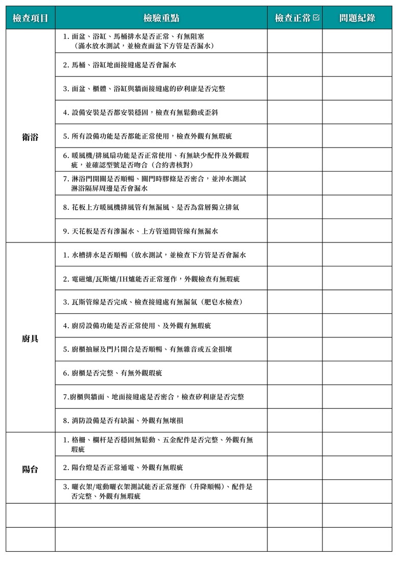 首購族請進🫱最完整的驗屋懶人包(下)|驗屋重點大補帖✨