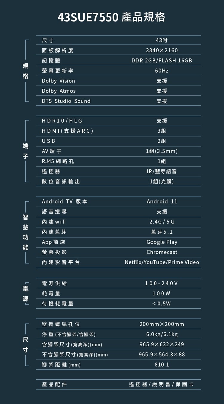 點我看大圖 【純分享】不用5千!!創維43吋4K UHD Android 聯網液晶顯示器 43SUE7550---全O電子揪感心
