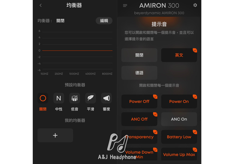 點我看大圖 |當百年聲學品牌遇上真無線 - beyerdynamic AMIRON 300 開箱評測|