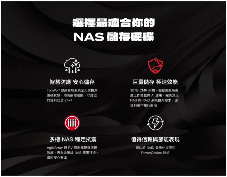 【開箱簡測】Seagate NAS (那嘶狼) IronWolf Pro 30TB ST30000NT011 硬碟效能簡測 (圖多)