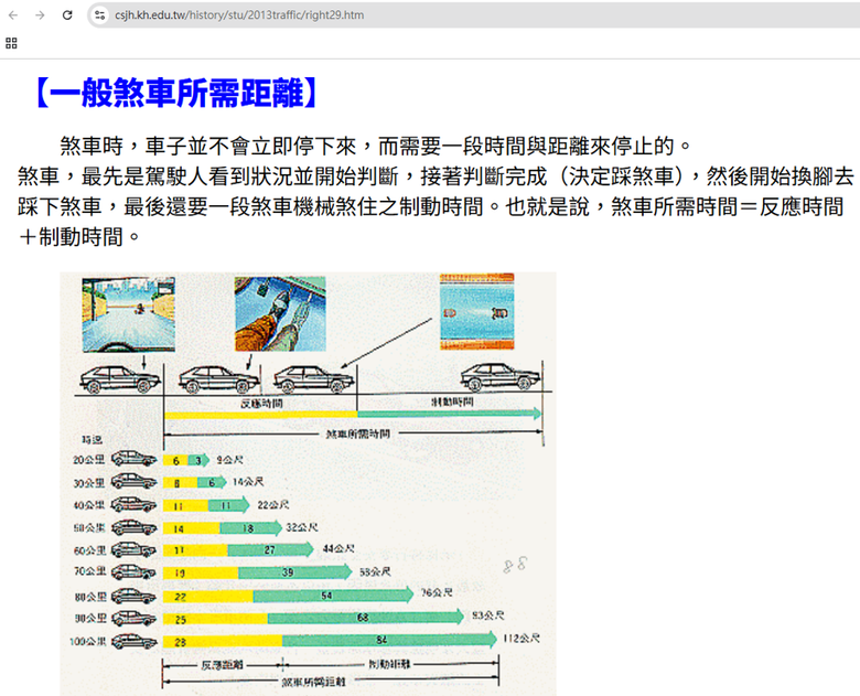對方腳踏車逆向初判表100%肇責,送車禍鑑定會翻盤嗎?