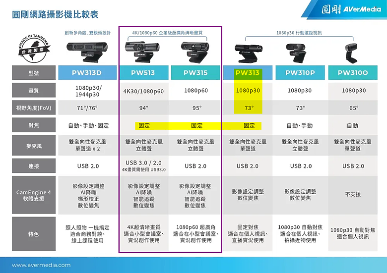 點我看大圖