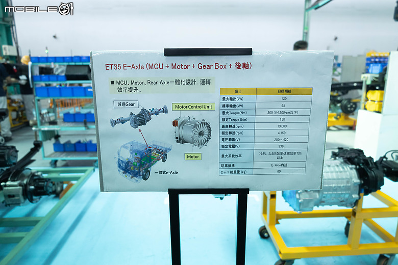 【採訪】展現自主研發能力,中華汽車宣布首款國產3.5噸純電商用車ET35正式下線!