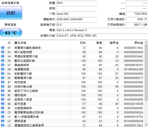硬碟雜音跟檔案搬移問題? (8/14更新影片)