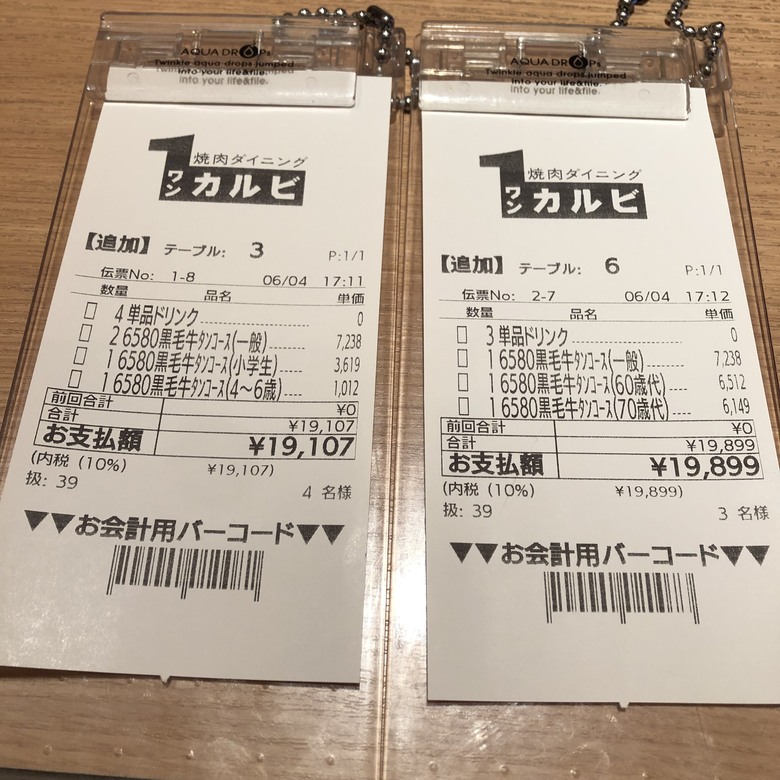 【關西5日自駕遊】大阪(府)泉佐野、神戶淡路、京都，美食/溫泉/美景之旅遊分享。【上集】