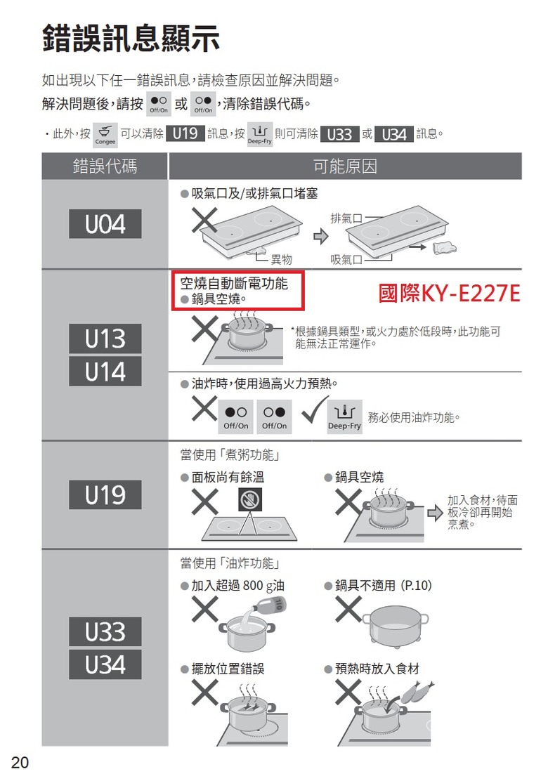 請問IH爐的防空燒安全功能(林內、櫻花、國際)