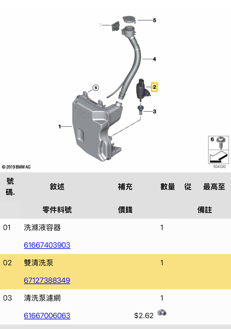 DIY解決F60 雨刷噴水不出水或水量小問題