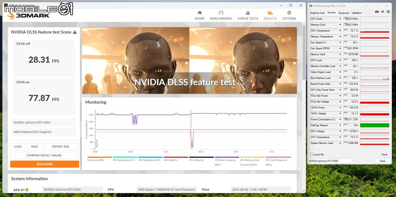 微星 GeForce RTX 5050 8G Gaming OC 顯示卡開箱實測 最平價 RTX 50 顯卡真便宜還是智商稅？