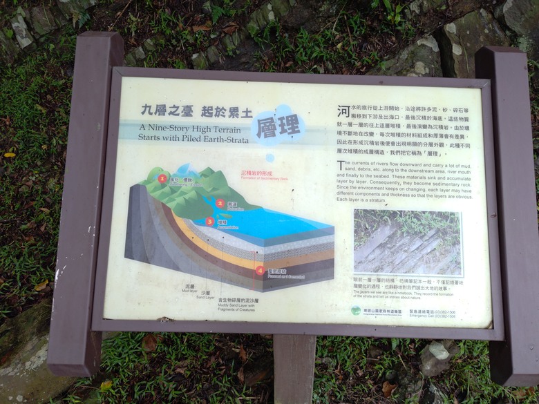 【遊記】回到「大漠國渡」的「起點」，續寫「森林之旅」，東眼山國家森林遊樂區 - 大漠國渡