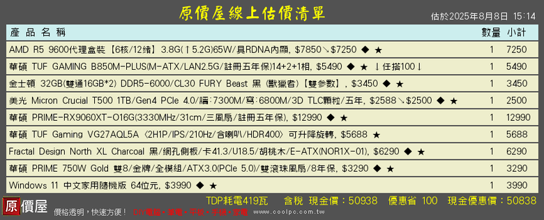 求大大 50K 電腦菜單健檢