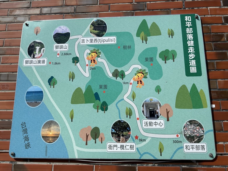 南迴騎記(下)全台最南方的枋山車站