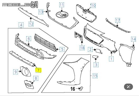[車主心得] Subaru Solterra一萬公里經驗談