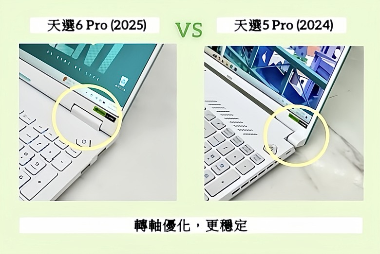 開箱&分享 ASUS 華碩 2025全新升級「天選6 Pro 銳龍版」筆電 🖥️(全實拍&開箱影片&跑分)