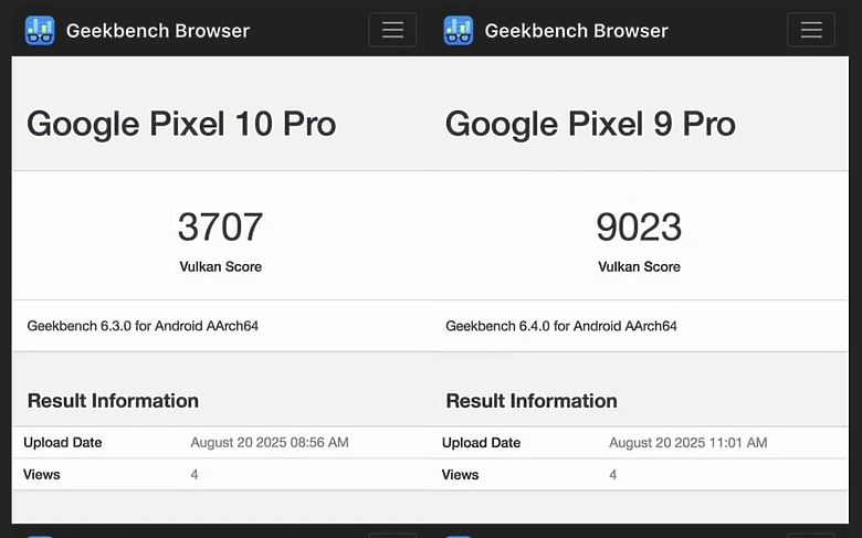 Pixel 10 GPU的Benchmark分數...........