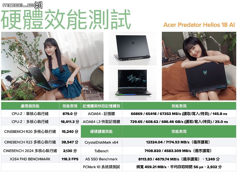 點我看大圖 Acer Predator Helios 18 AI 測試報告|旗艦掠奪者滿血回歸