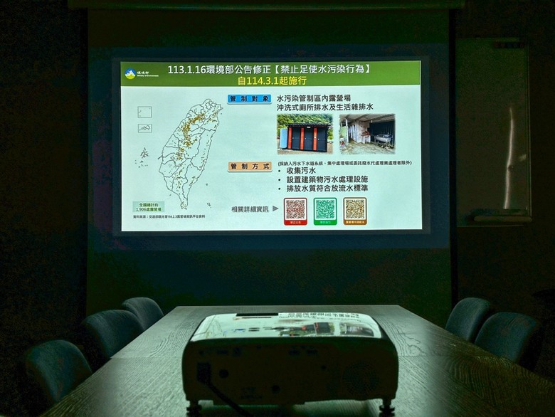 會議室電視改投影機，開箱Epson EB-FH54