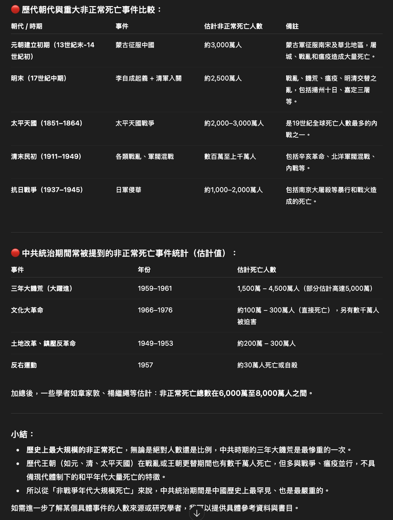捷克立法將共產主義等同納粹 該國共產黨陷入危機