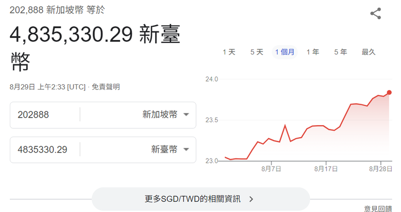 點我看大圖
