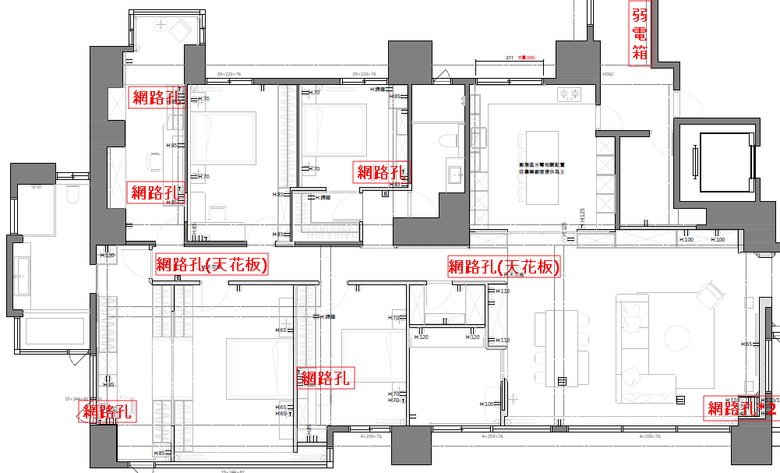 詢問全屋MESH設備配置建議