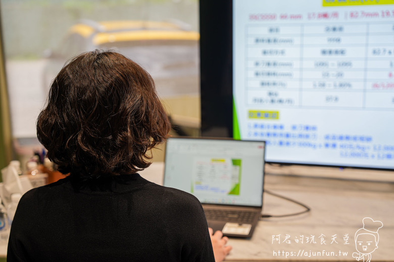 iNclo 55QUH100 QLED 4K顯示器評測：搭載最新Google TV 5.0與3年換新保固，一萬三內最強選擇？