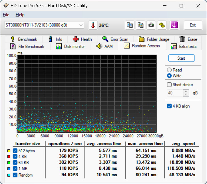 【開箱簡測】Seagate NAS (那嘶狼) IronWolf Pro 30TB ST30000NT011 硬碟效能簡測 (圖多)