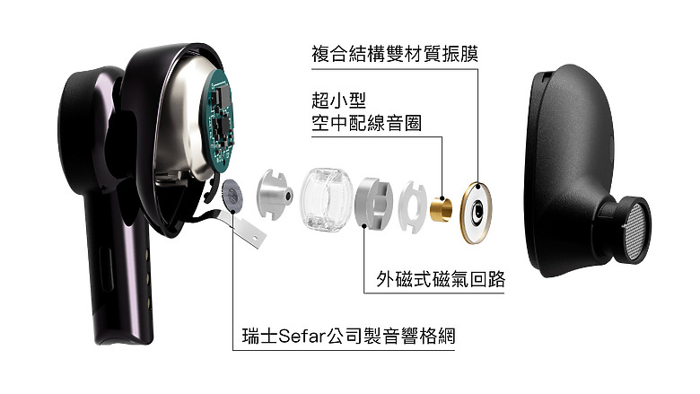 鐵三角 ATH-TWX9MK2 真無線耳機｜降價升級更動聽的二代旗艦！