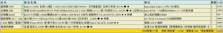文書機請益(已有OS)