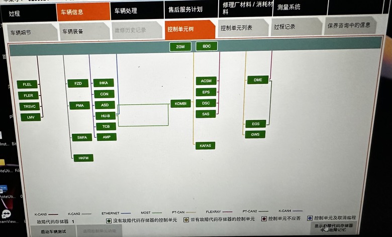 DIY F60 加裝原廠DWA防盜報警系統