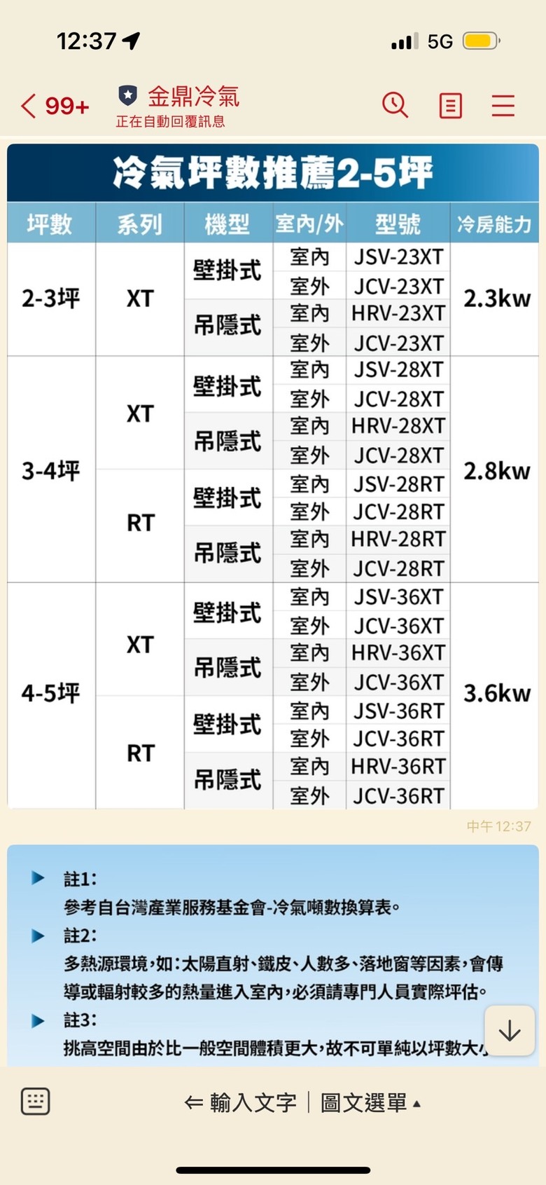 近期空調安裝經驗分享-金鼎冷氣