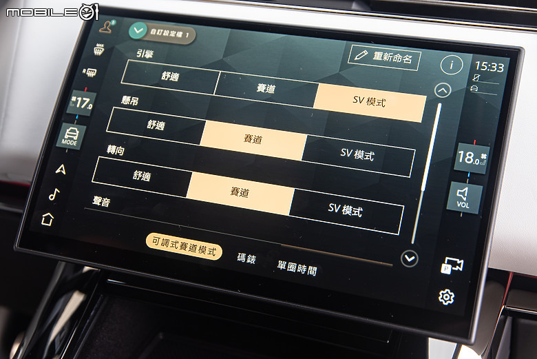 Range Rover Sport SV 大鵬灣賽道試駕｜不只上得了林道，現在更下得了賽道！