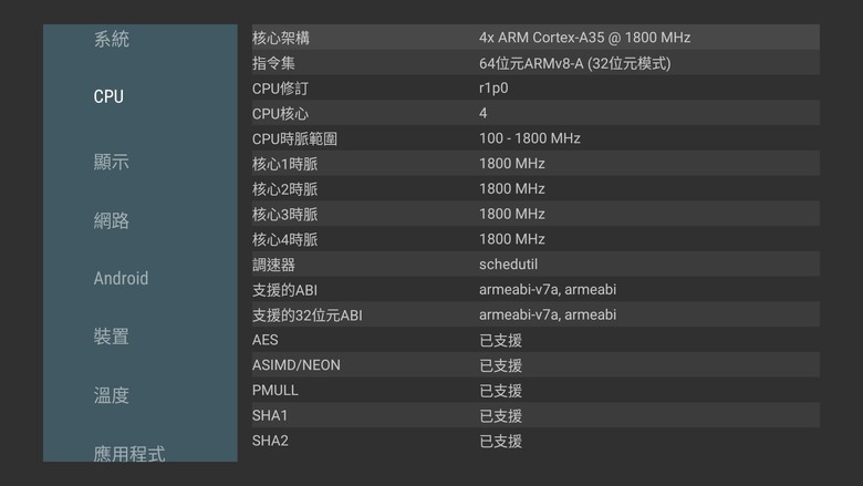 Walmart onn. Full HD Streaming Device 電視棒