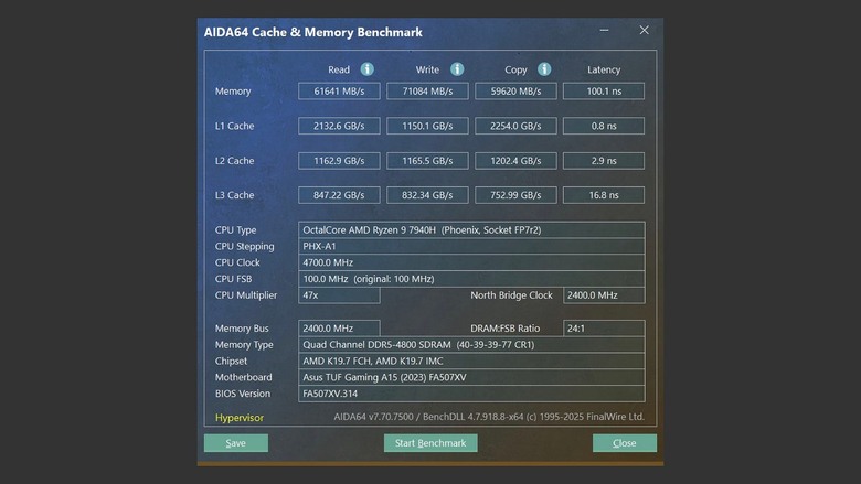 升都升了，就當一回數值怪！TEAMGROUP ELITE DDR5–5600 CL46 32GBx2 筆記型記憶體