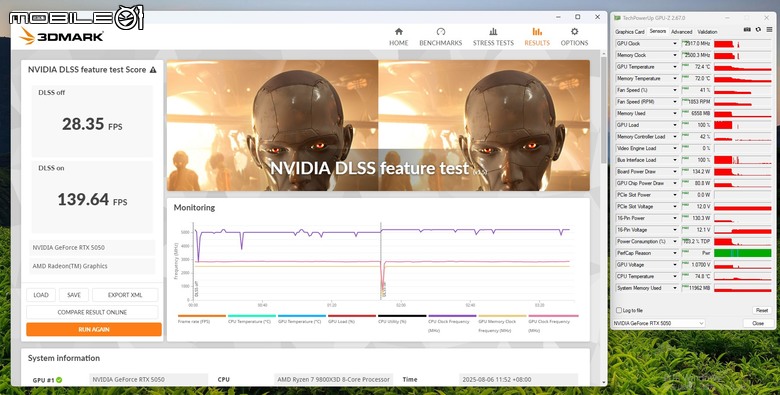 微星 GeForce RTX 5050 8G Gaming OC 顯示卡開箱實測 最平價 RTX 50 顯卡真便宜還是智商稅？