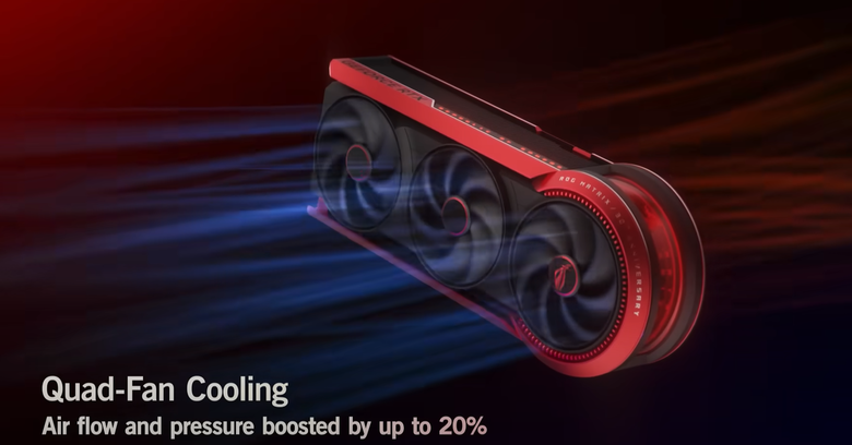 ROG 推出 Matrix GeForce RTX 5090 顯示卡紀念版 以獨特設計與超高供電提供更強顯示效能！