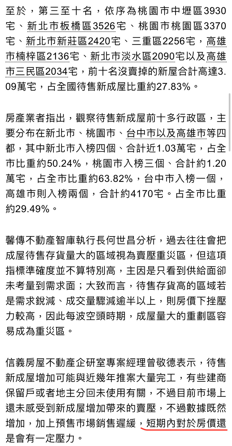 去年Q4龜山沒賣掉新屋4737宅 比整個台北市還要多！