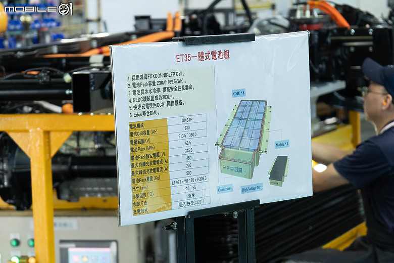 【採訪】展現自主研發能力,中華汽車宣布首款國產3.5噸純電商用車ET35正式下線!