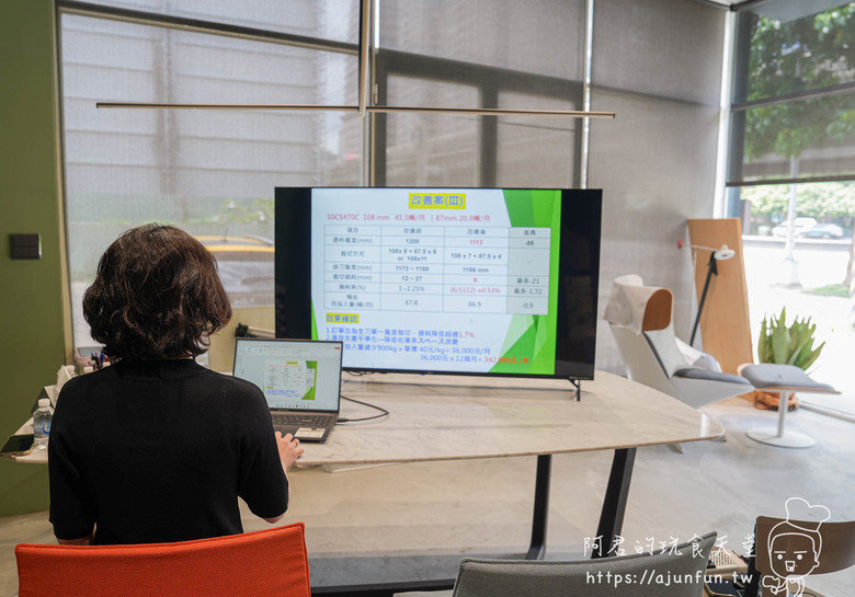 iNclo 55QUH100 QLED 4K顯示器評測：搭載最新Google TV 5.0與3年換新保固，一萬三內最強選擇？
