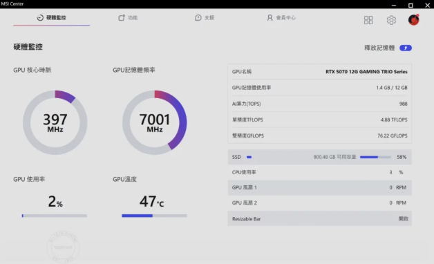 MSI GeForce RTX 5070 12G GAMING TRIO OC 開箱評測 | 霸氣流線龍魂傳承、4K 門檻輕鬆跨過