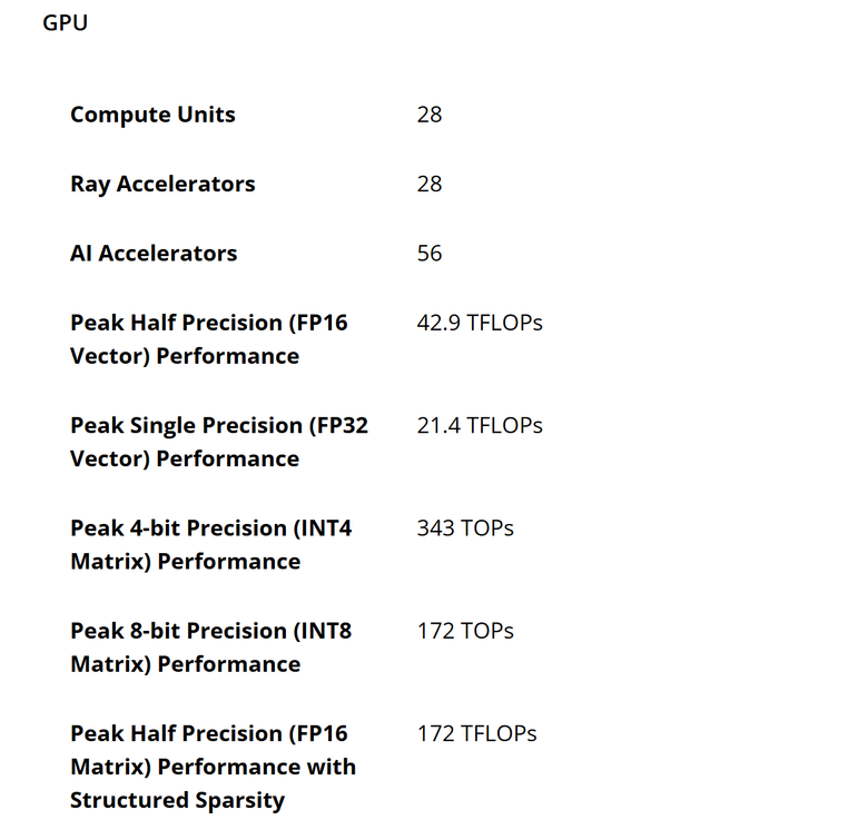 AMD 發表 Radeon RX 9060 顯示卡 以更入門定位提供遊戲玩家 1080p 實惠效能表現