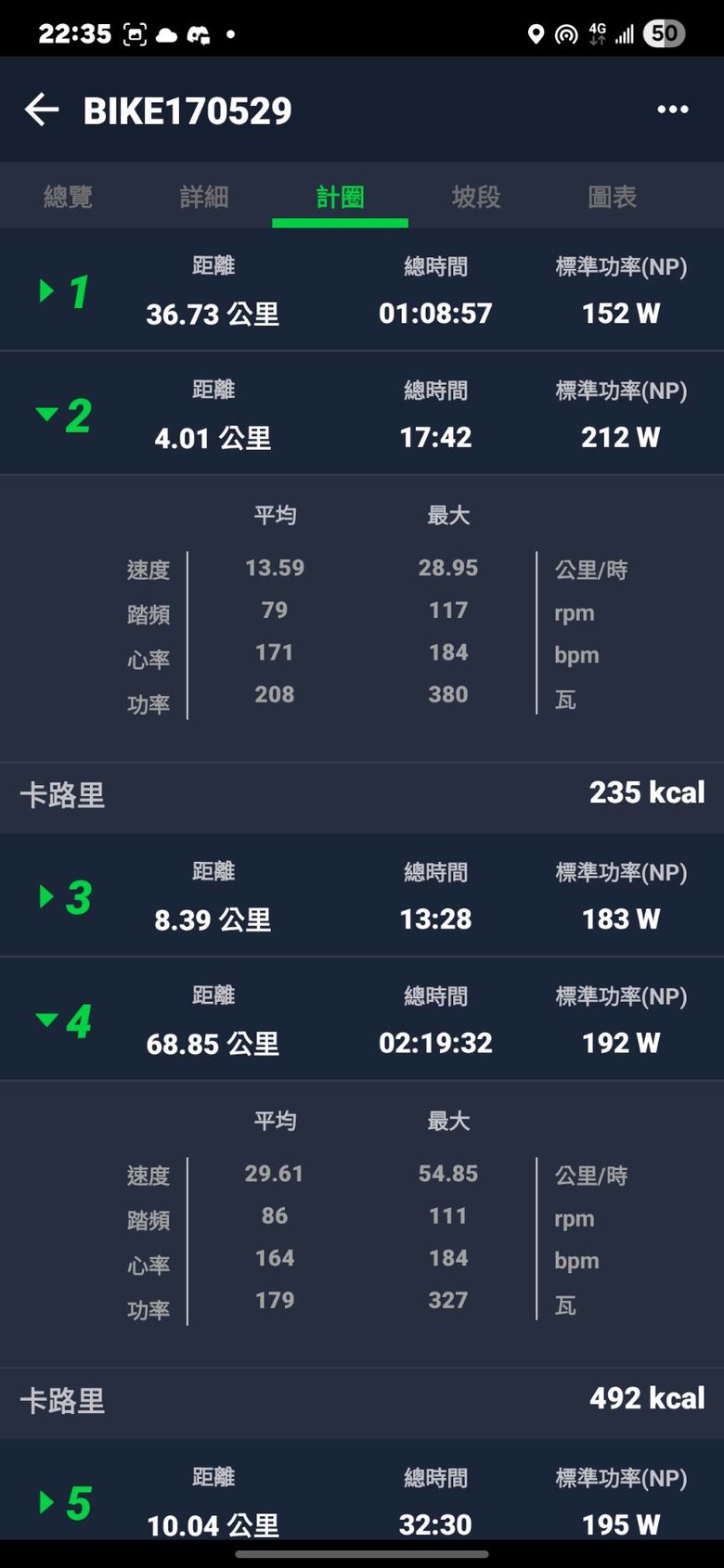 Bryton Rider S810 旗艦大碼表深度使用心得