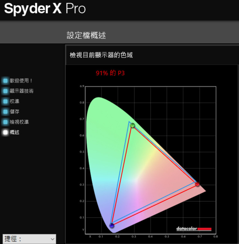 AOC U27B35 P3色域不錯的入門4K好選擇