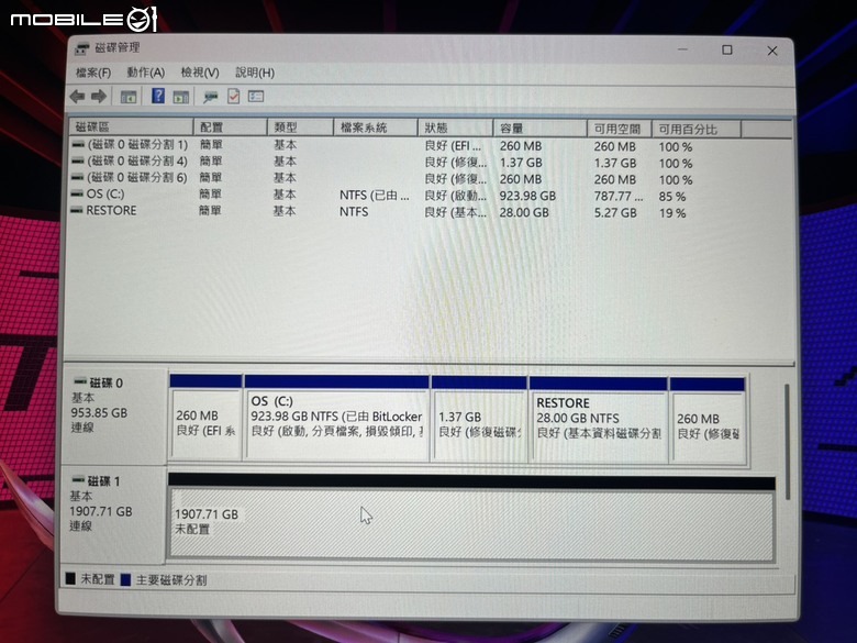 中年大叔的堅持 ASUS ROG Strix G18 G815LW 鑽牛角尖也要上Gen5 M.2硬碟