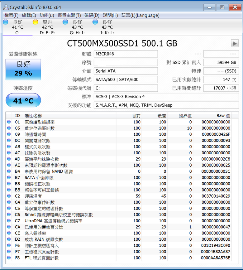 美光MX500 健康度剩30%