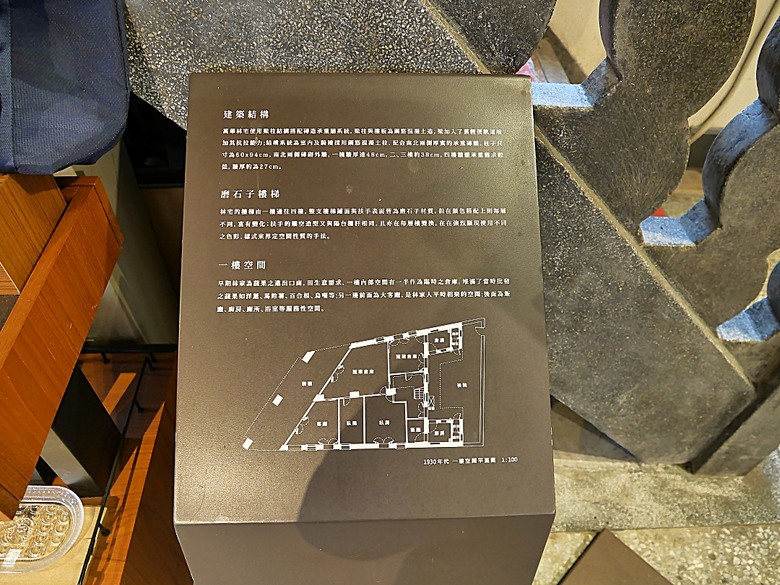 臺北製糖所文化園區、萬華林宅｜星巴克 艋舺門市、仁濟療養院、萬華故事館、青年公園游泳池、金義合行、艋舺集義宮、艋舺洪氏祖厝、萬華國中活動中心、雙園國小健康樓、五〇年代首批整建住宅 — 臺北市區小旅行之南艋舺半日散策