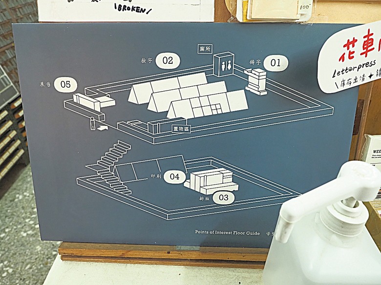 台北當代藝術館、日星鑄字行、日新國民小學紅樓、建成變電所 、陳德星堂、大稻埕圓環防空蓄水池、寧夏夜市、下奎府町郵便局、Bistro家樂利小酒館 — 臺北市區小旅行之舊建成區半日散策